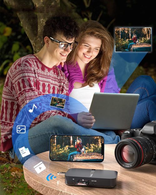 NewQ Filehub AC750 Travel Router